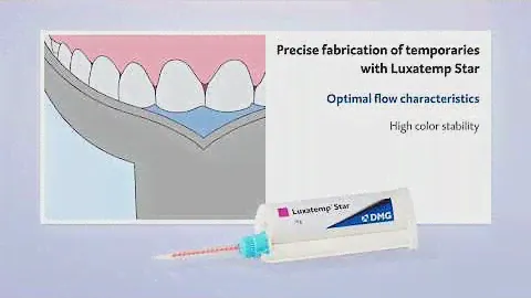 DMG Luxatemp Fluorescence Temporary Crown and Bridge Material - How To Use - DENTBEAR